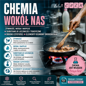 Chemia wokół nas – 61 slajdów do nauki i prowadzenia lekcji | CHEMIA MATURALNA